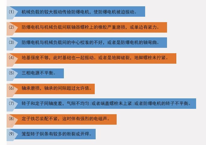 造成防爆電機(jī)振動(dòng)有以下9個(gè)方面原因